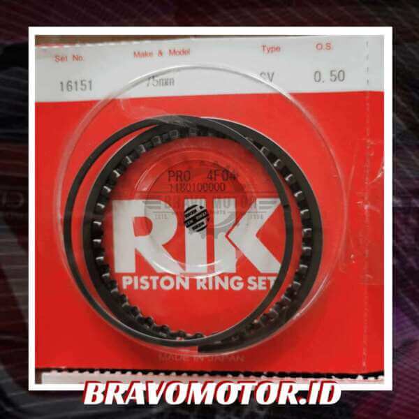 RIK PM0 16151 75mm Ring piston 50-2